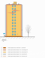 /album/bytovy-dom-2/juzny-pohlad-png/